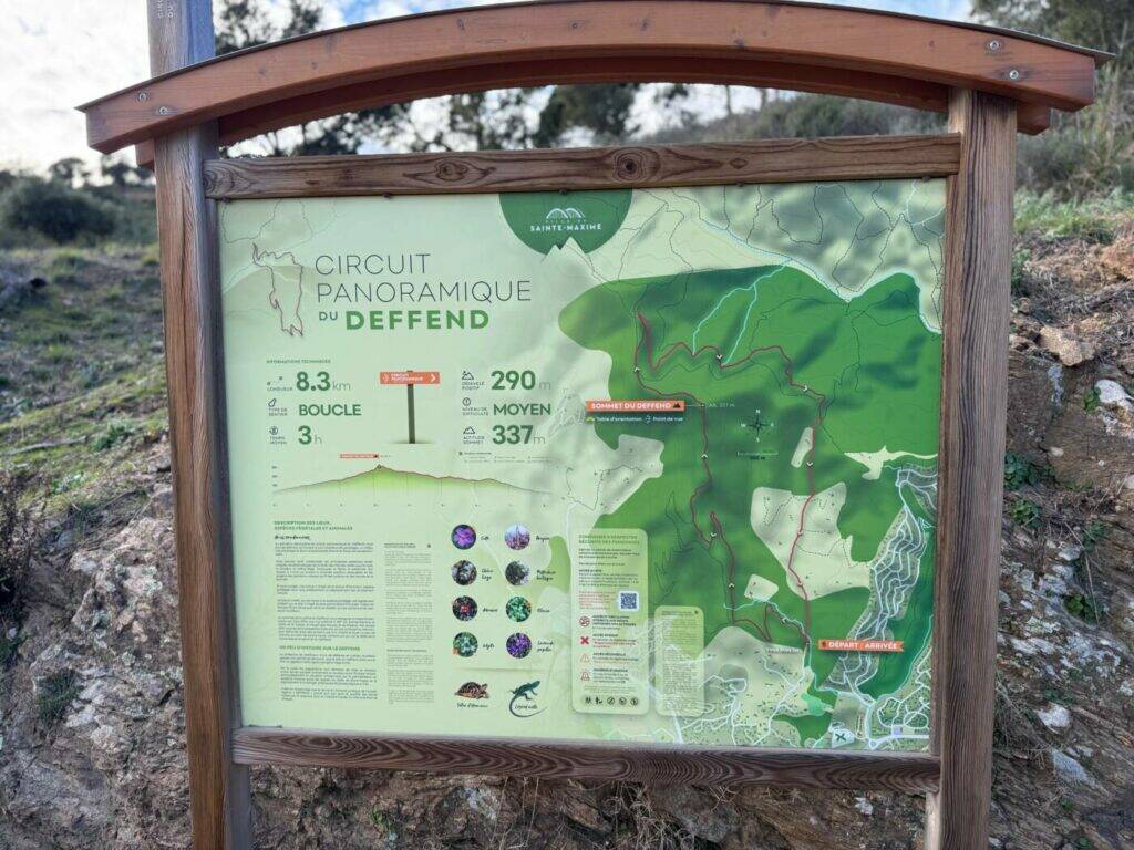 Panneau officiel Circuit Panoramique du Deffend Sainte-Maxime
